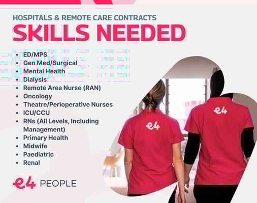 Skills needed images (8)